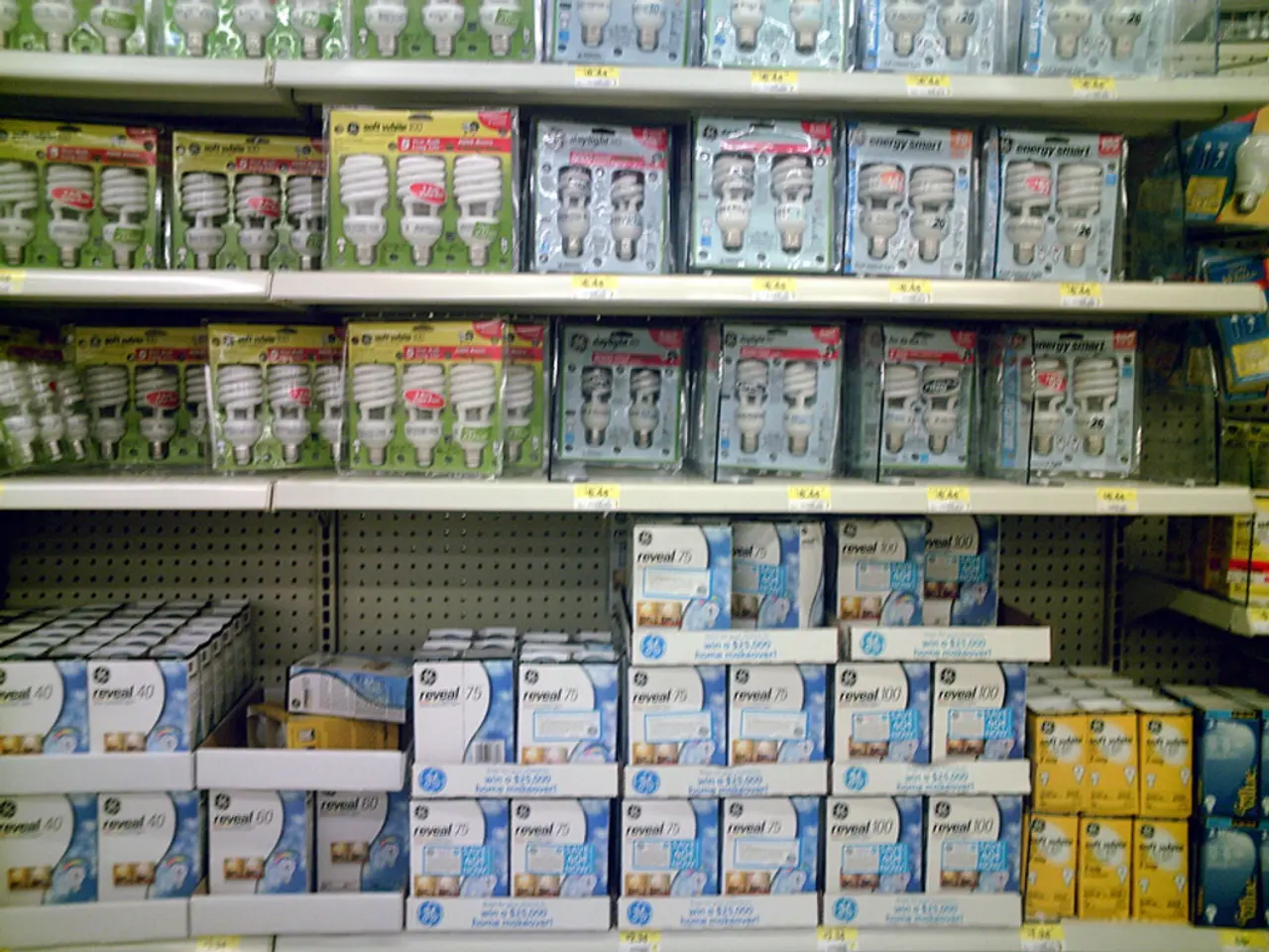 Creating Homemade Indoor Grow Lights: A Step-by-Step Guide