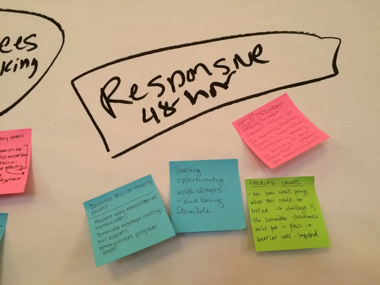 Transformed living space with cement block dorm room walls? Relax, follow these specific decorating...