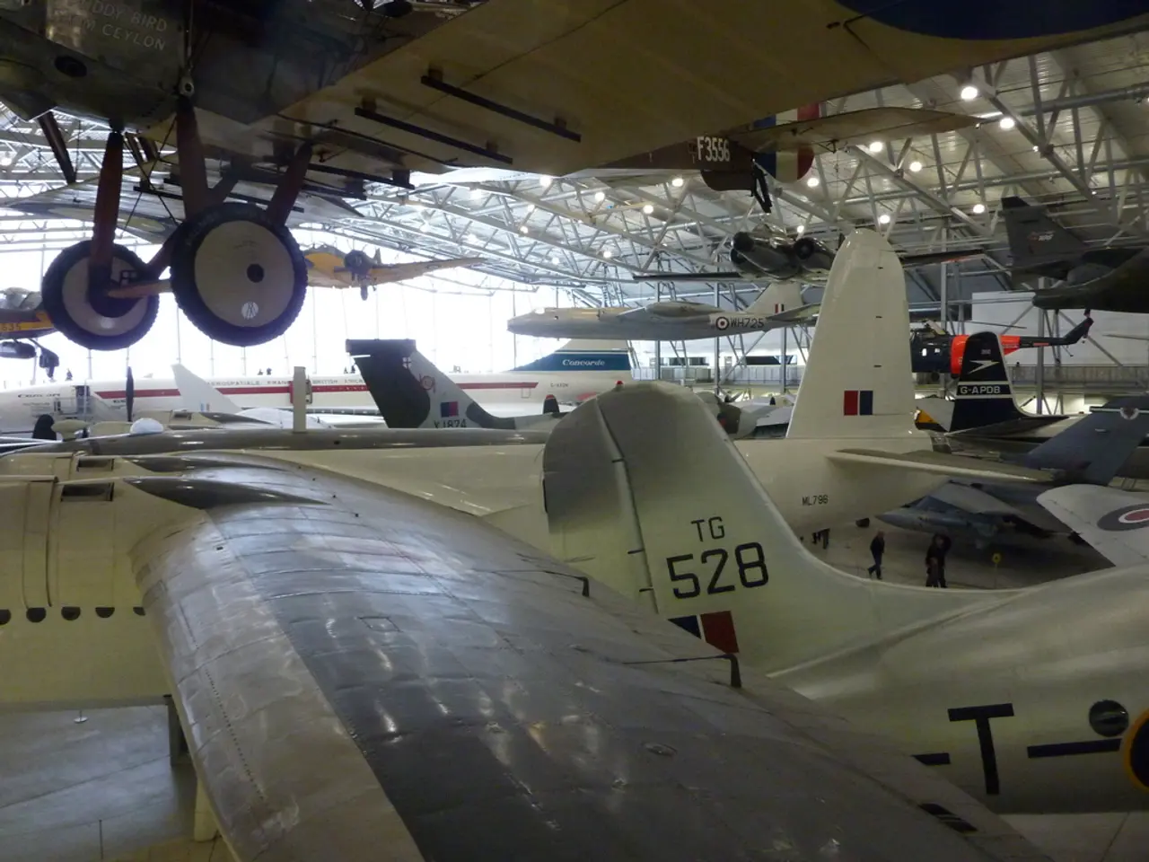 Experimenting with Impact: Engaging STEM Learning through Model Airplane Building