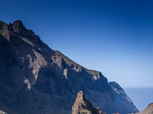 Present Location: You're in this spot, and that spot too