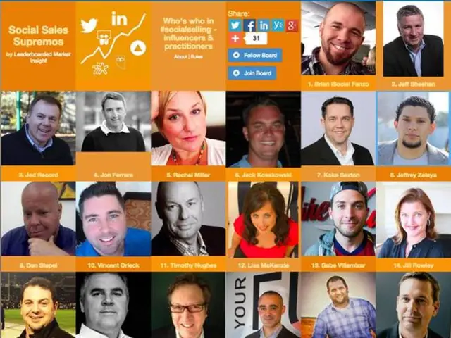 Thousands of fresh icons, along with additional gradients, have been incorporated into our platform...