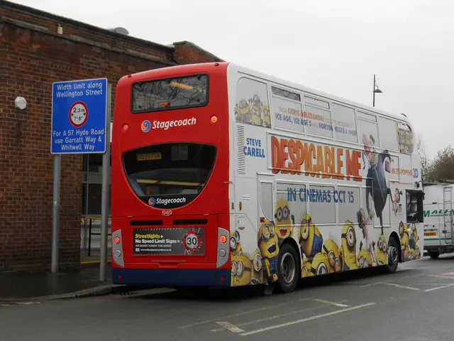 Safest methods for travel: assessing various transportation options