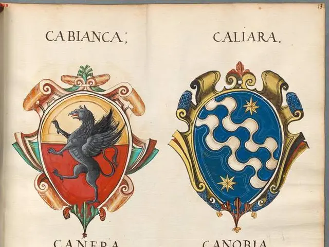 Understanding and Employing Different Logo Types for Brand Enhancement (14 Types Examined)