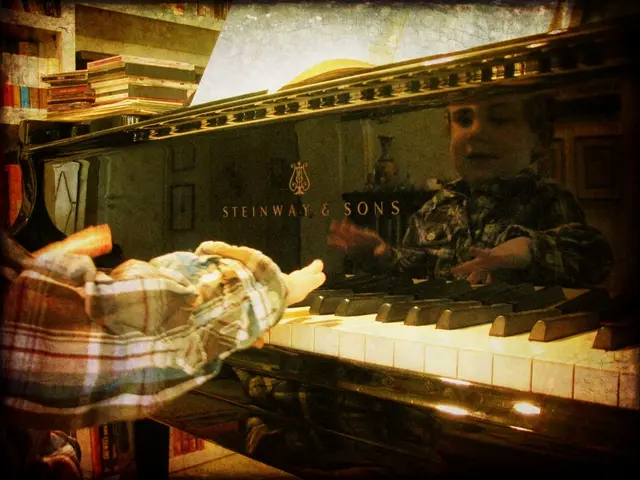 Optimal Age for Beginning Piano Instruction for Children