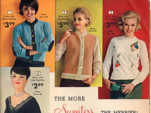 Winter transformation: Ten garments, Ten looks, Ten days