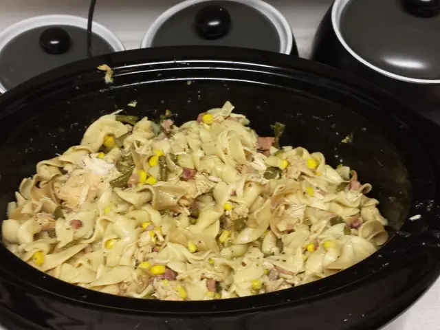 Top-Notch Cookware Choices for Your Home Kitchen