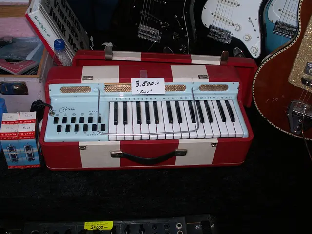 Environmentally Friendly Musical Equipment Advancement